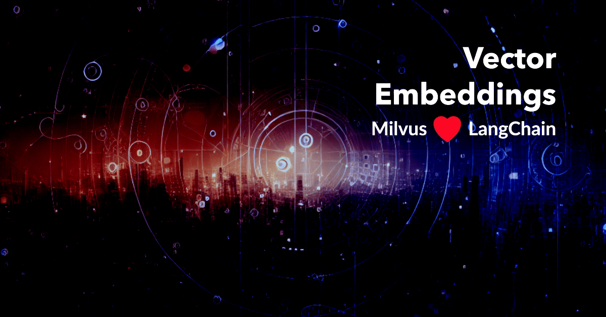 Abstract background with the text Vector Embeddings: Milvus loves LangChain